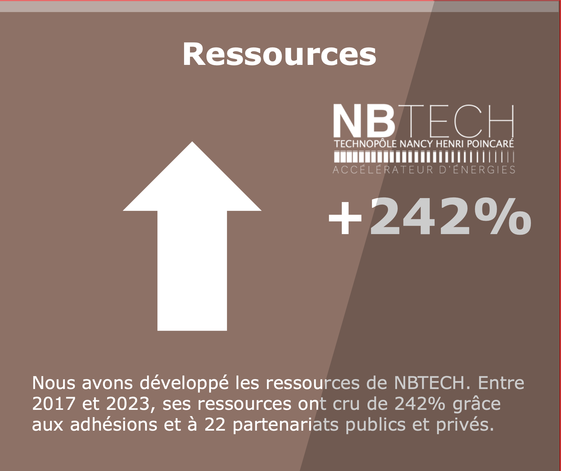 NB TECH : progression des ressources
